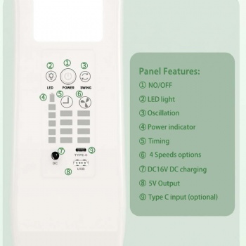 LD-801